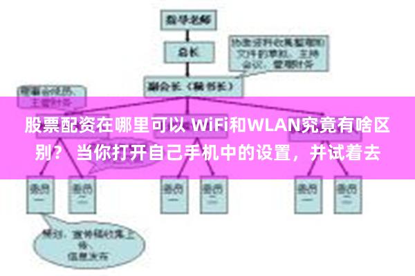 股票配资在哪里可以 WiFi和WLAN究竟有啥区别？ 当你打开自己手机中的设置，并试着去